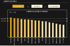 第一！多模态图像理解能力第一！开元棋牌商